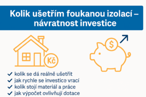 úspora foukanou izolaci